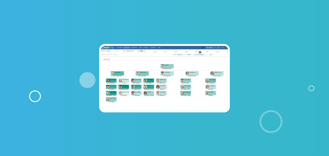 What’s a manageable span of control? (+ free calculator)